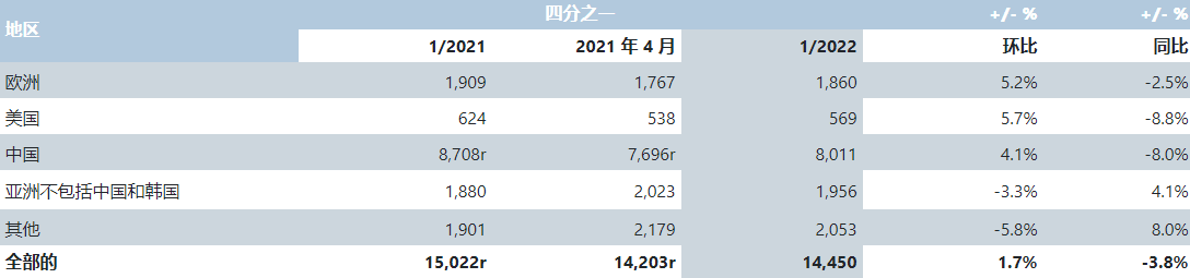 1657586273271069532.png image.png