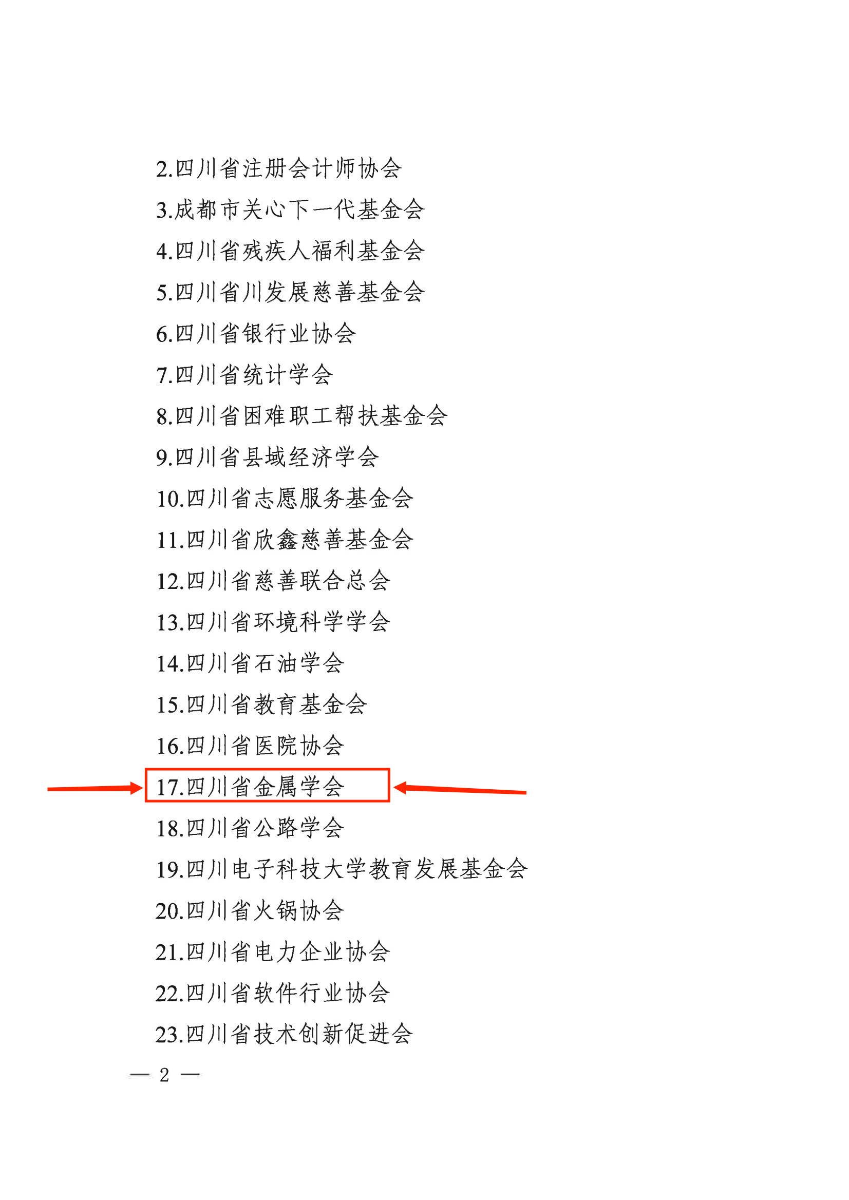 1_川民发[2023]45号四川省民政厅关于确定2022年社会组织评估等级的通知_01.jpg