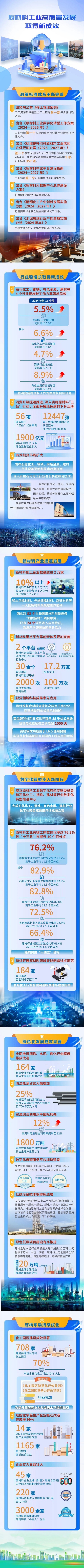 1f97cc074399533371c4b3b891455db2_1736296296080079474.jpg