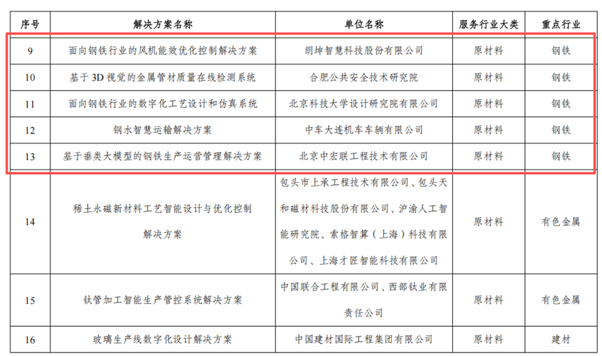 1765414522339071195.png image.png