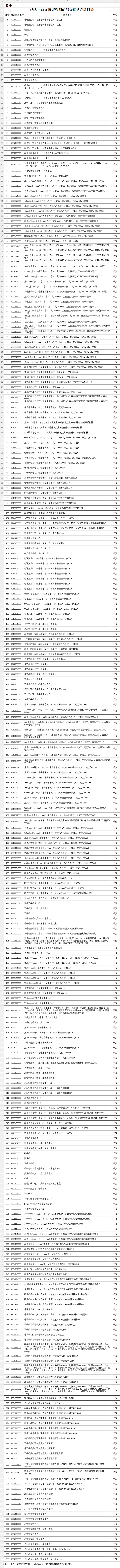 1765762438439039590.png 微信图片_20251215093237.png