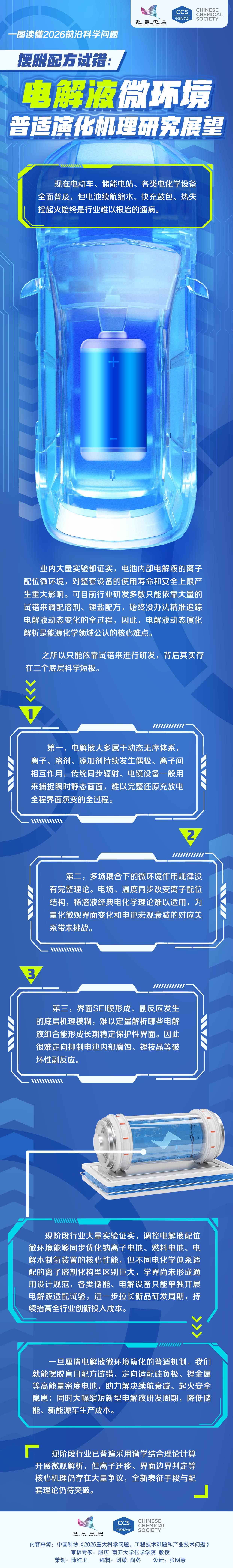 电解液微环境-长图.jpg